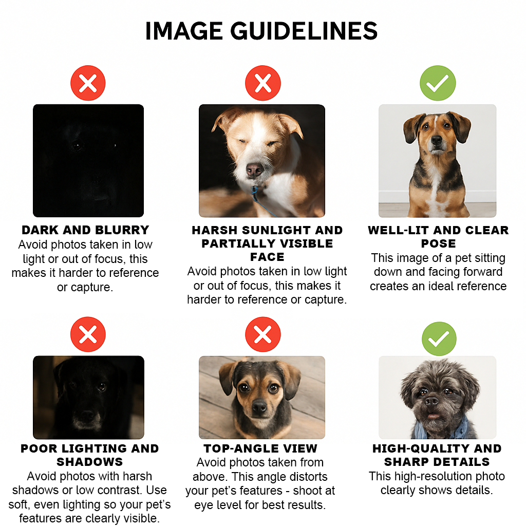 Custom dog portrait canvas – Custom Pet Portrait Canvas,… pet portrait painting wall art.