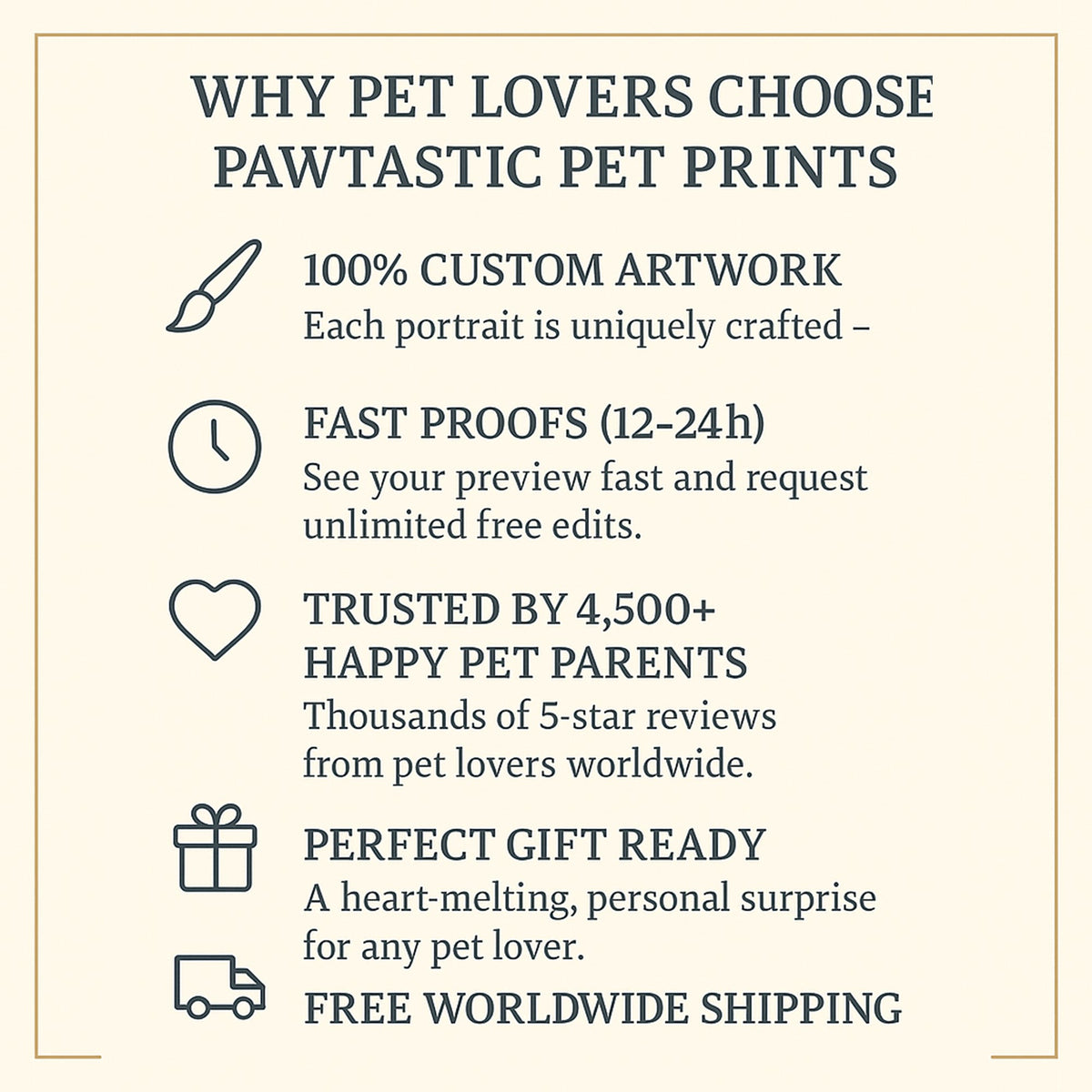 Custom dog portrait canvas – Personalized Dog Portrait on Canvas,… pet portrait painting wall art.